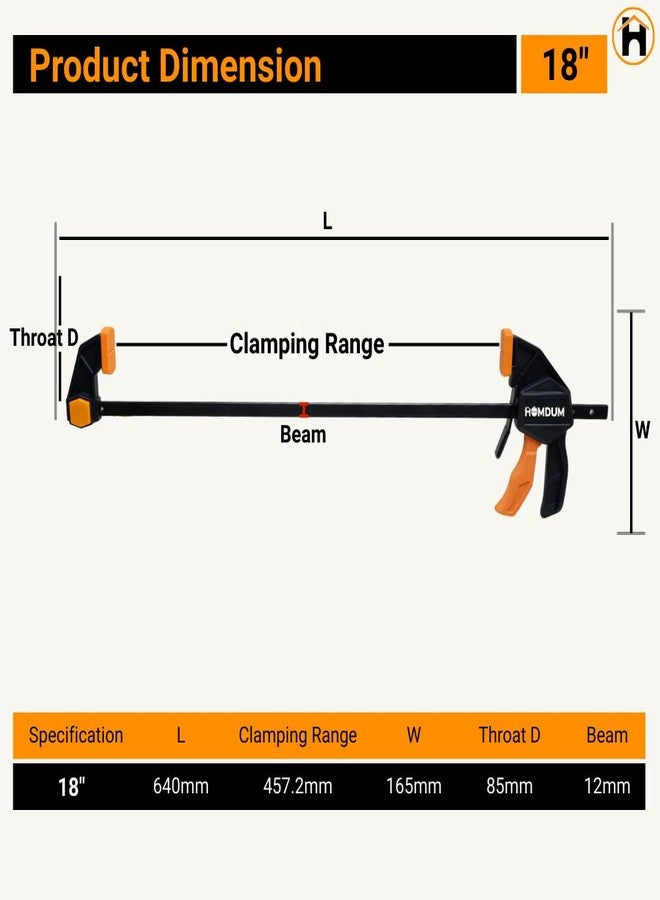 Homdum مشبك تثبيت سريع من هومدوم مقاس 18 بوصة لأعمال النجارة، مشبك سقاطة من النوع F قابل للتحرير بيد واحدة، مقاس أعمال النجارة 65 × 21 سم، بمقبض نايلون متين ومقبض مطاطي مقاوم للخدش، عبوة من قطعتين. - Image 2